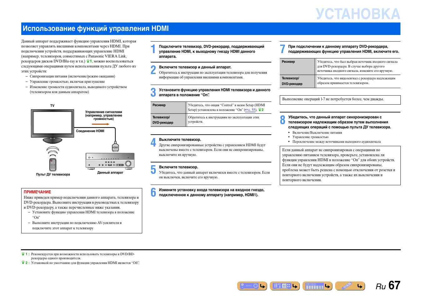 Инструкция телевизора к HDI. Как подключить рекордер к пульту. Указания по монтажу ресиверов. Как включить HDMI на тюнере.