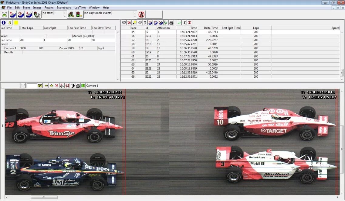 Индикар 1995 чертежи. INDYCAR 2003. INDYCAR Series 2003. INDYCAR 500 Болид гонка. My finish результаты