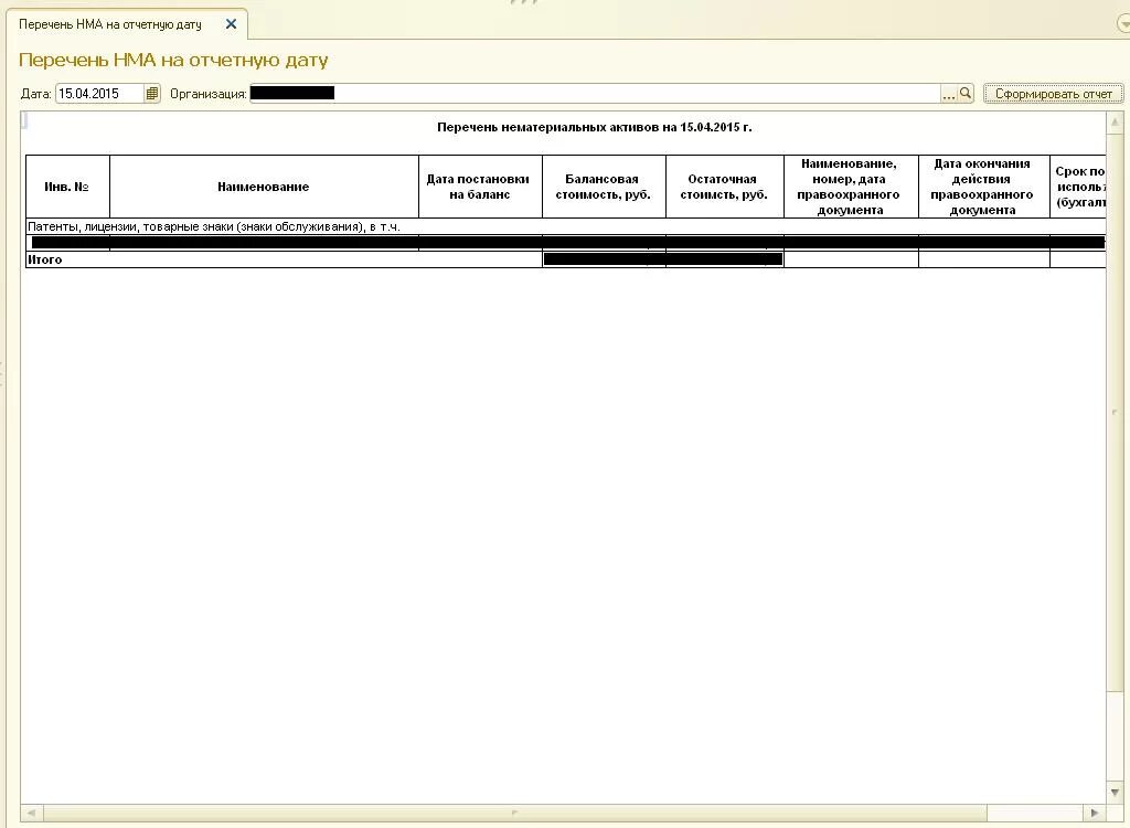 Отчет нематериальных активов. Реестр нематериальных активов. Перечень НМА. Перечень нематериальные Активы 1с. Отчет нематериальные Активы 1с.