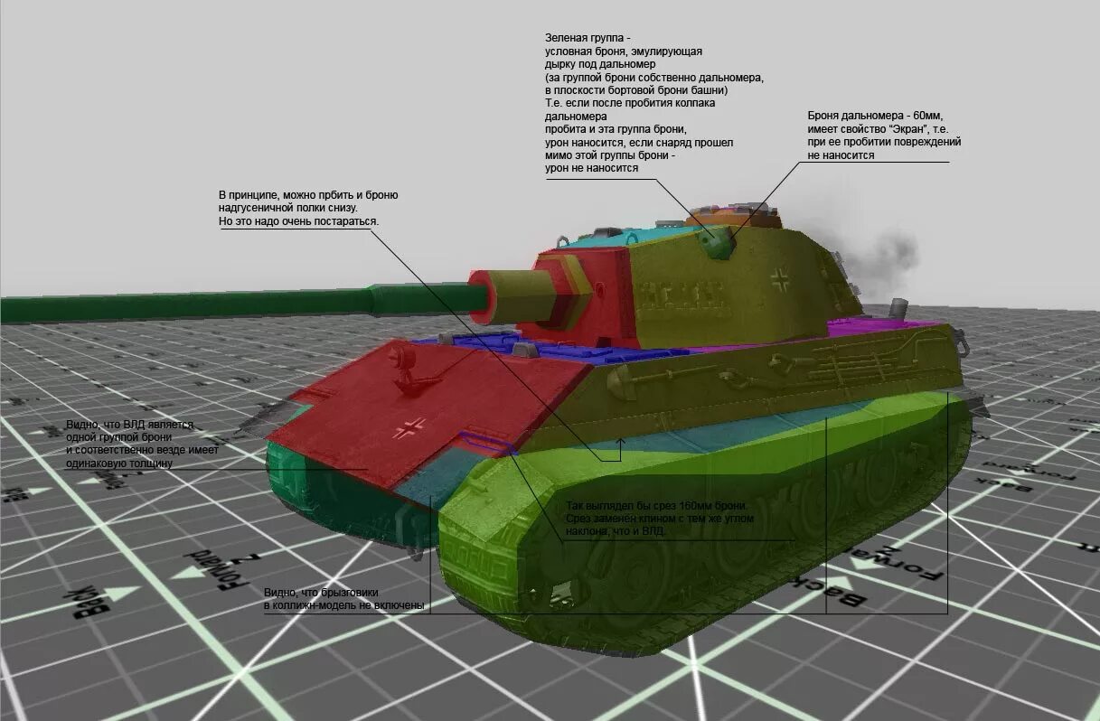 Бронирование танка е75. Броня танка е 75. Бронирование танка Маус. Уязвимые места танка т 34.