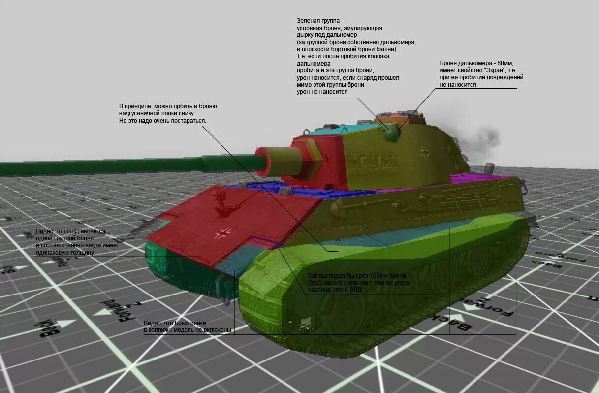Бронирование танка е75. Броня танка е 75. Бронирование танка Маус. Уязвимые места танка т 34. Мод видеть противника