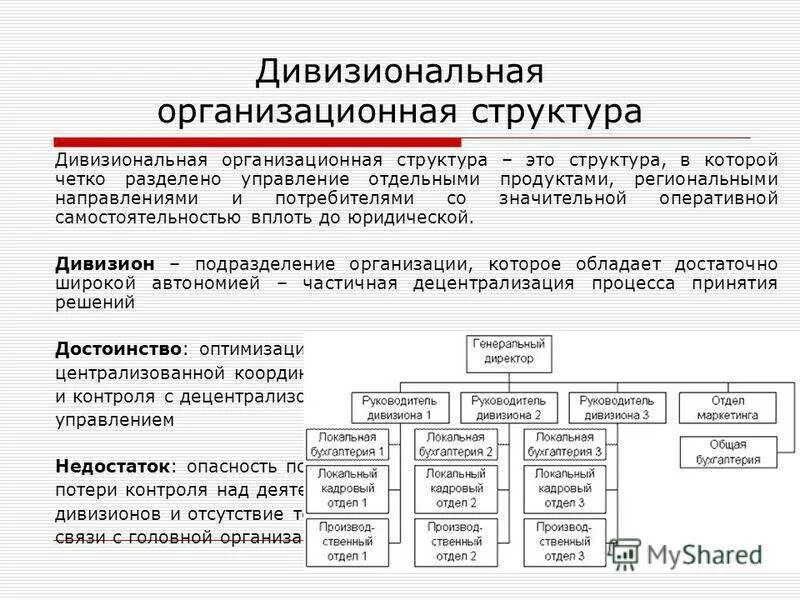 Структурные особенности организации. Дивизиональный Тип организационной структуры. Характеристика дивизиональной организационной структуры управления. Дивизиональная организационная структура предприятия. Схема дивизиональной организационной структуры.