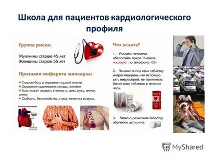 Уход при инфаркте миокарда