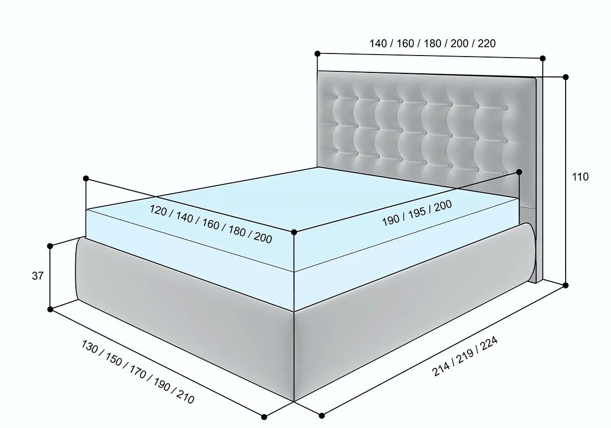 Стандартная высота матраса 160х200 Аскона. Двуспальная кровать Размеры стандарт. Высота матраса для кровати 180х200 Аскона. Размер матраса 140х200