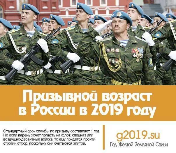 Возраст призыва в армию. Армия России призывной Возраст. Призівной Возраст в Росси. Возраст призыва в армию в России. До скольки призывной возраст в армию 2024