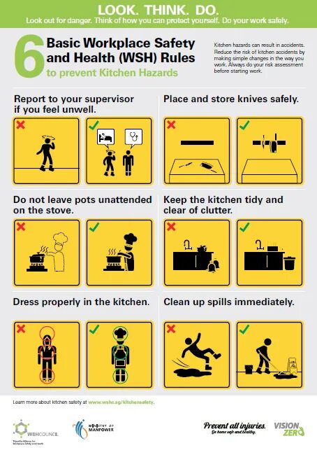 Be safe in the kitchen. Safety Rules for Kitchen. Basic Safety Rules. Safety Rules in the Kitchen for children. Be safe in the Kitchen Постер.