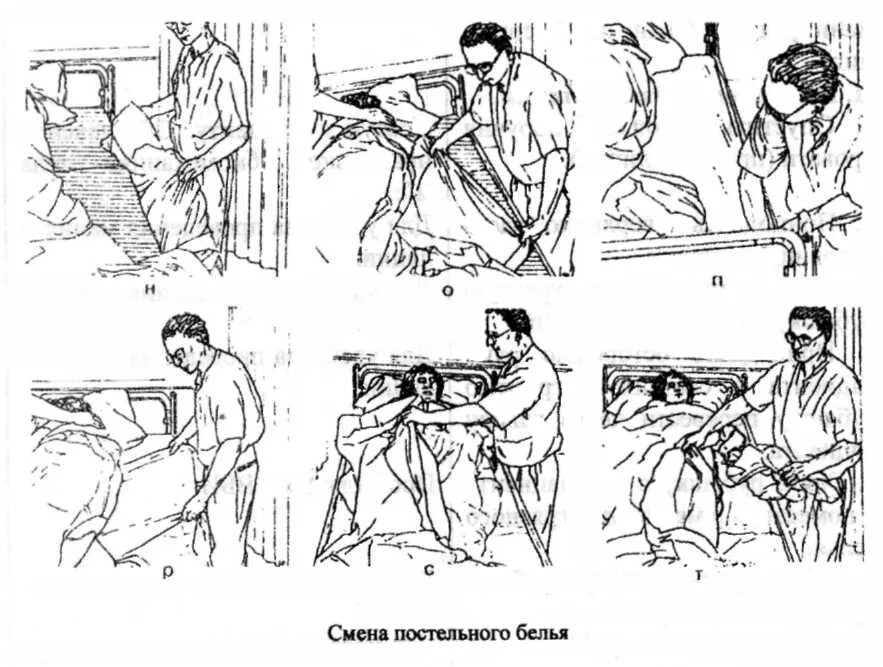 Алгоритм смены постельного белья тяжелобольному пациенту. Смена постельного белья тяжелобольному пациенту продольный способ. Алгоритм смены постельного белья пациенту продольным способом. Смена постельного белья тяжелобольному схема. Смена нательного белья тяжелобольному пациенту