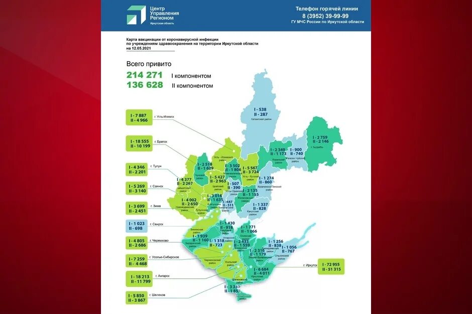 Карта прививок от коронавируса Иркутская область. Карта распространения коронавируса в Иркутской области. Коронавирус в Иркутской области. Карта вакцинации от коронавируса в России. Население иркутска на 2024
