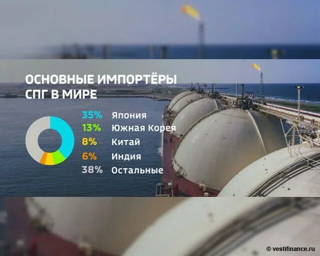 газ в южной корее. жители южной кореи. пожар в больнице короля седжона. газ в южной корее. газ в южной корее.