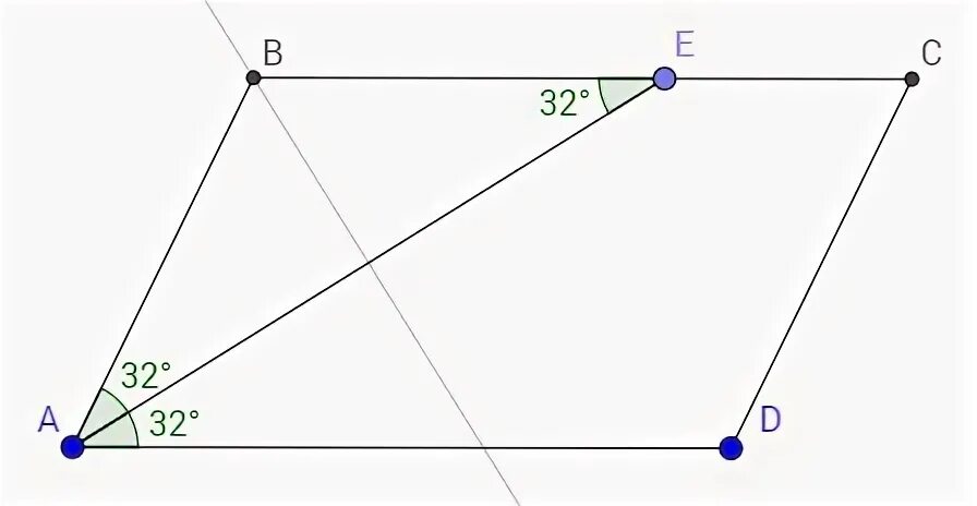 Найти угол ead. Рисунок прилагается,. Угол Абе=24 Уголе ЕАД=32 найти углы параллелограмма. AE биссектриса угла Bad угол c 70 угол d 110 угол ead 30 Найдите величину угла b. Найти углы а ис