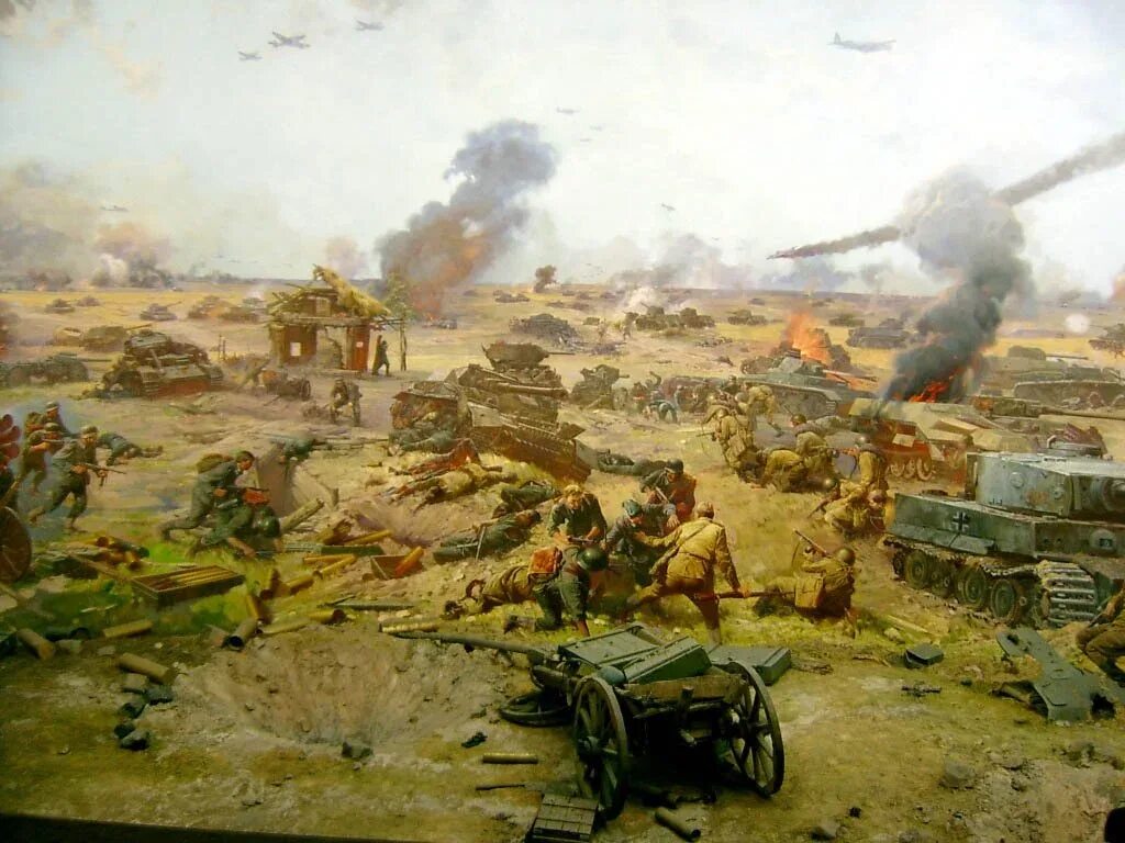 Прохоровское сражение дата. 12 июля битва под прохоровкой 1943. диорама курская битва. курская дуга прохоровское поле. танковое сражение под прохоровкой 1943.