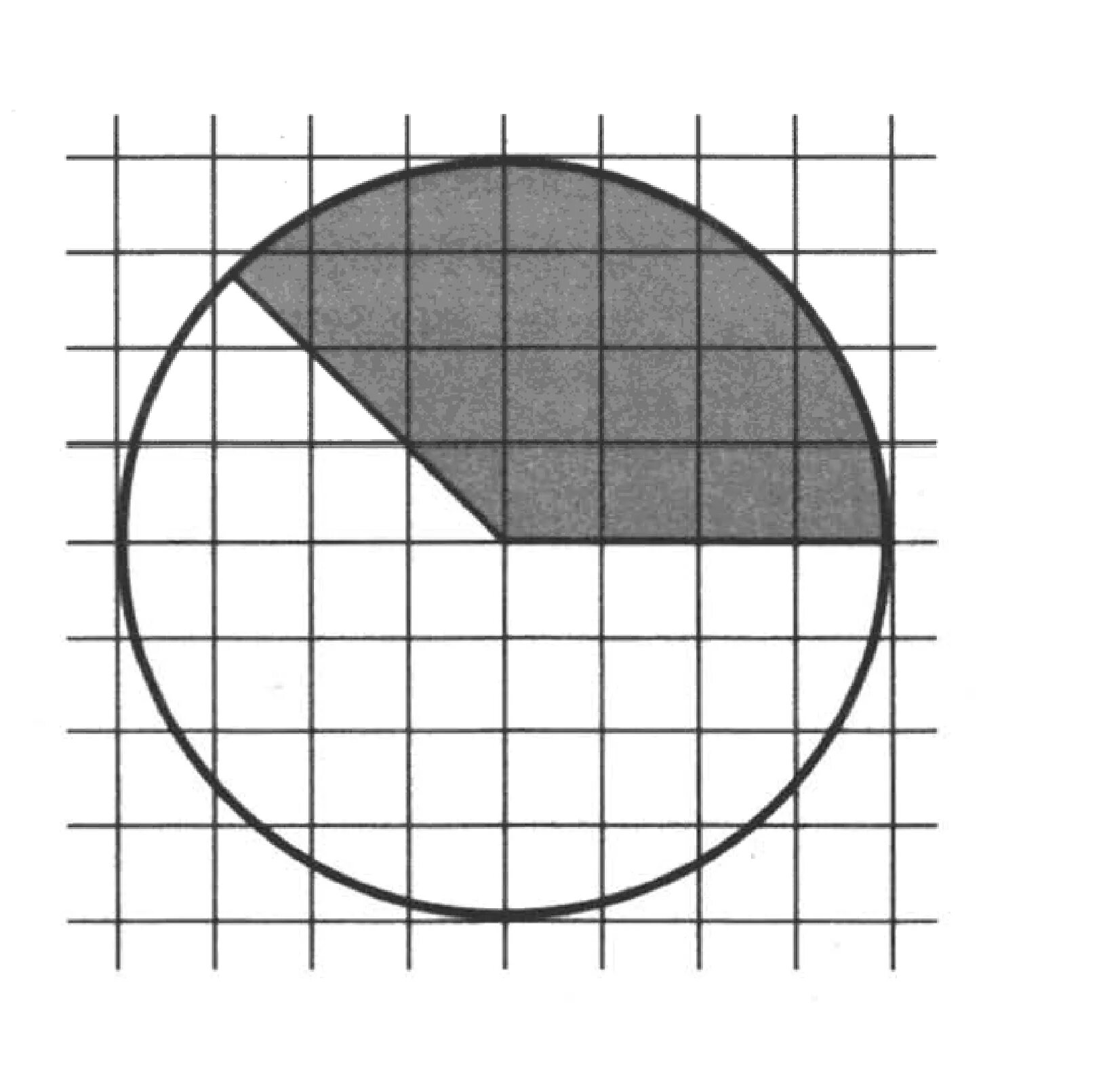 На клетчатой бумаге нарисован. Окружность на клетчатой бумаге. Площадь окружности на клетчатой бумаге. Круг в клетку. Площадь круга по клеткам.