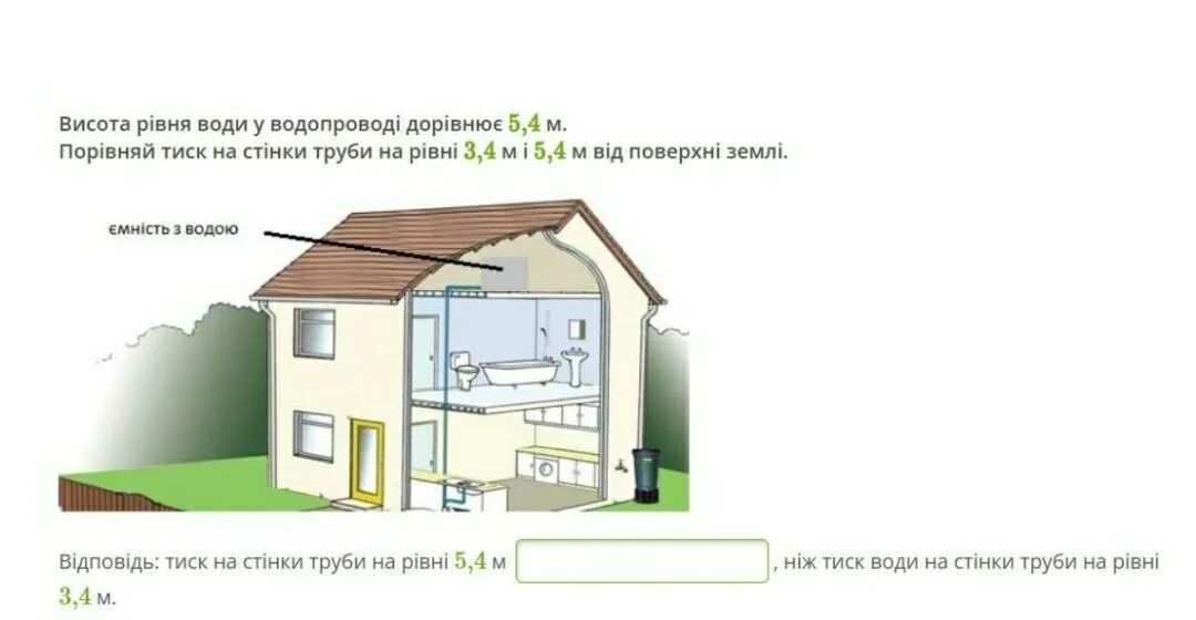 Давление на стенки трубы в водопроводе. Высота уровня воды в водопроводе равна. Высота уровня воды в водопроводе 10 м. Давление воды на стенки трубы. Высота уровня воды в водопроводе 8,8 м Сравни давление на стенки трубы.