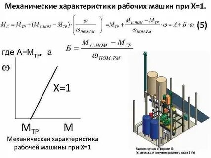 Характеристика механика
