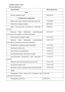 Год семьи отчет о проведенном мероприятии
