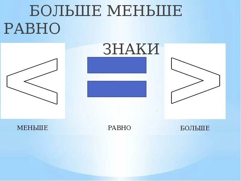 Знак больше