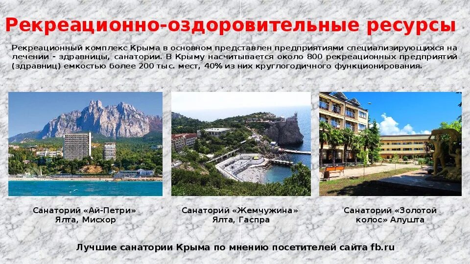 Рекреационное хозяйство характеристика. Рекреационные ресурсы Крыма. Рекреационное хозяйство Крыма. Бальнеологические рекреационные ресурсы Крым. Рекреационно оздоровительные территории.