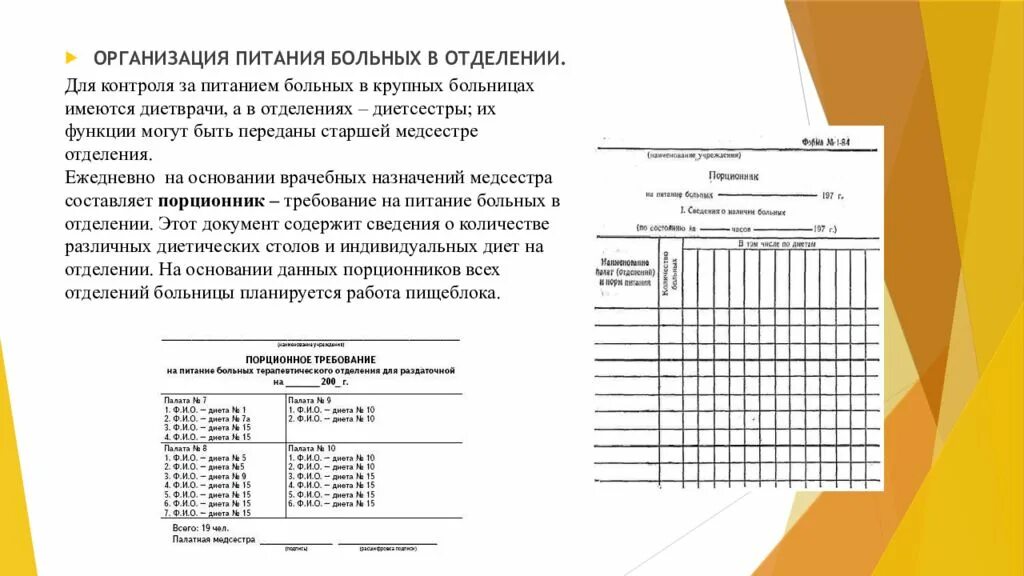 Форма порционника на питание больных. Порционное требование на питание больных форма 1-84 образец. Порционное требование на питание больных составляет. Порционник на питание больных форма 1-84 заполненный.