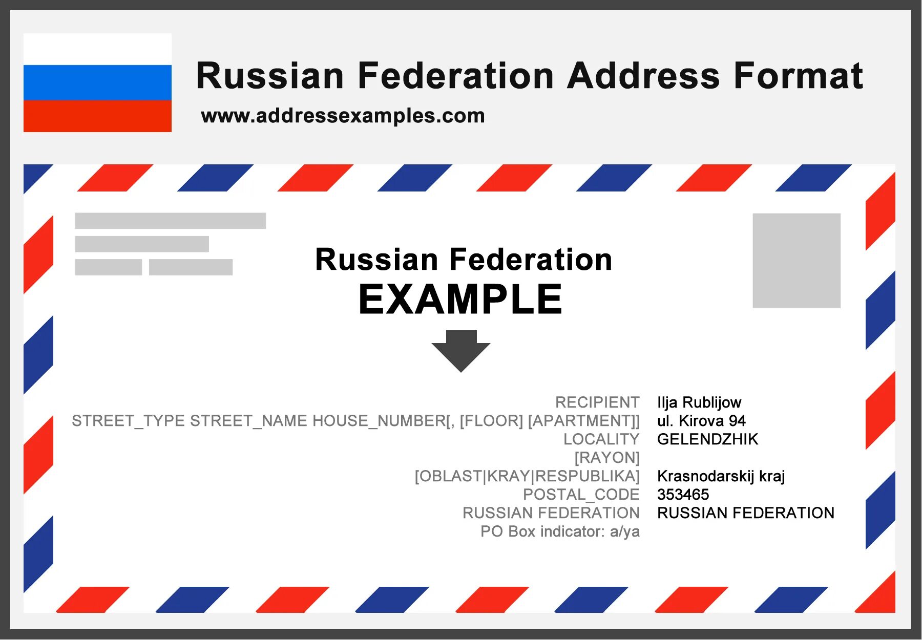 архитектор д. чечулин. Russian federation address. Russian federation address. большая дмитровка здание совета федерации.