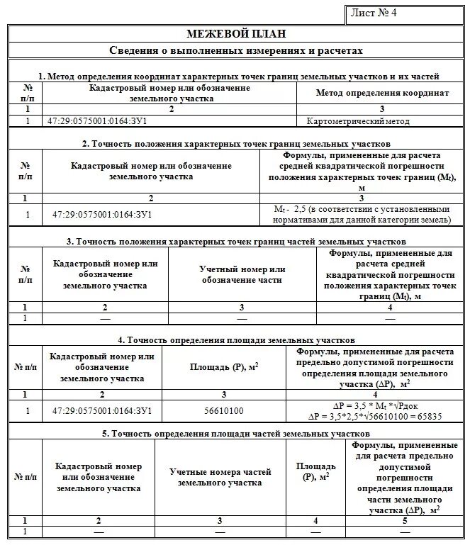 Метод определения координат в Межевом плане. Формулы в Межевом плане земельного участка. Допустимая погрешность при межевании земельных участков 2022. Межевой план с графической и текстовой частями. Межевание погрешность