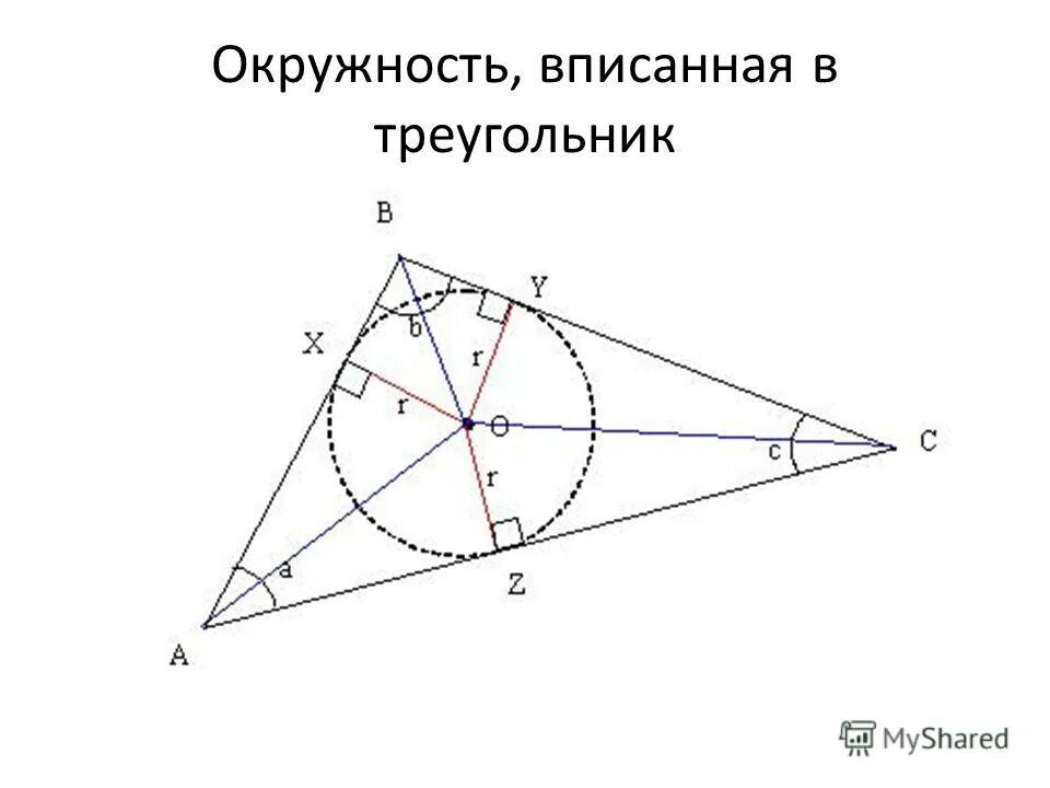 Как построить окружность в остроугольном треугольнике. Тупоугольный треугольник вписанный в окружность. Построение вписанной окружности в треугольник. Окружность вписанная в треугольник. Описанная окружность тупоугольного треугольника.