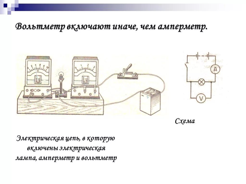 Электрическая схема соединения амперметра. Вольтметр схема подключения в электрической цепи. Амперметр прибор схема включения в электрическую сеть. Электрическая схема подключения амперметра. Электрическая цепь с амперметром и вольтметром.