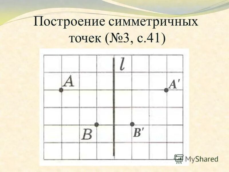 Выдели цветным карандашом точки с симметричными данными точками. Несколько пар симметричных точек. Назови пары симметричных вершин квадрата. Несколько пар симметричных точек. Постройте точки симметричные данным.