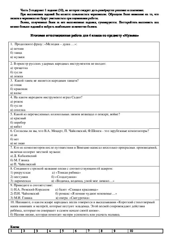 Итоговая по музыке 4 класс с ответами. Форма промежуточной аттестации по Музыке. Промежуточная аттестация 4 класс. Промежуточная аттестация по Музыке 4 класс. Аттестация по Музыке 4 класс.