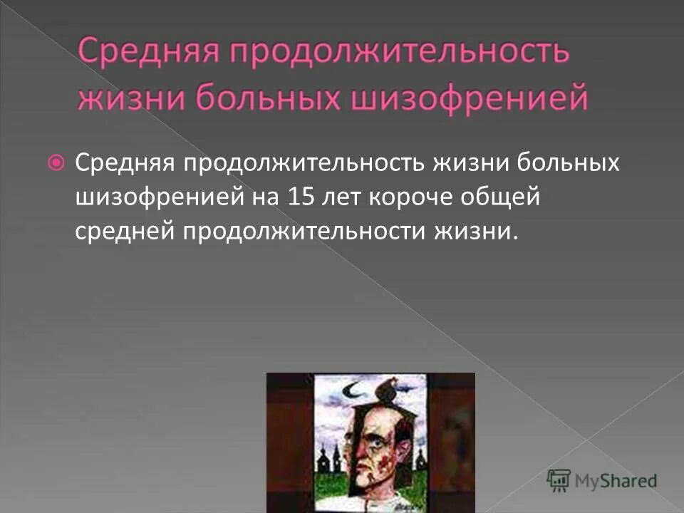 0 диагноз. шизофрения. как жить с шизофреником. последствия шизофрении. рисунки в стиле шизофрении.
