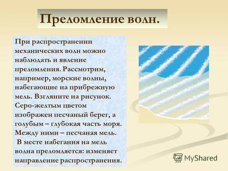 Разные типы волн