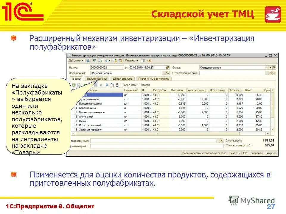 Как провести инвентаризацию. Обязательная инвентаризация. Приемка продуктов в ресторане. Копия инвентаризационной описи. Цели инвентаризации.