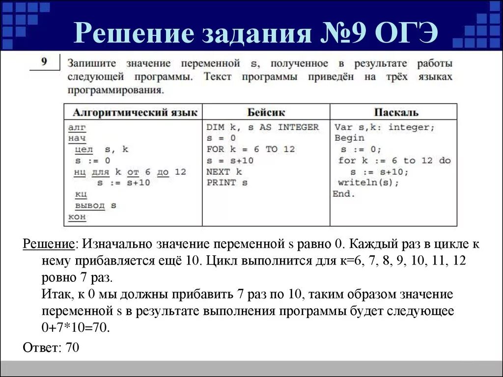 Огэ по информатике с ответами и решением