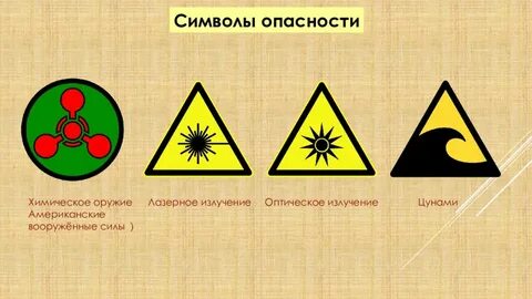 Хим угроза