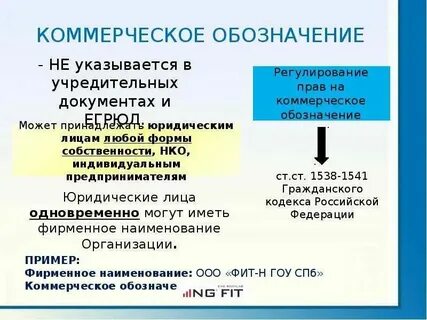 Пример коммерческого анализа