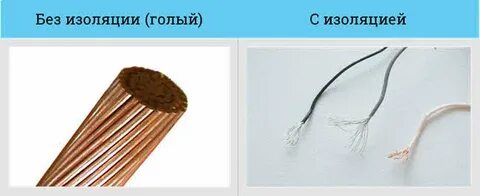 Без изоляции