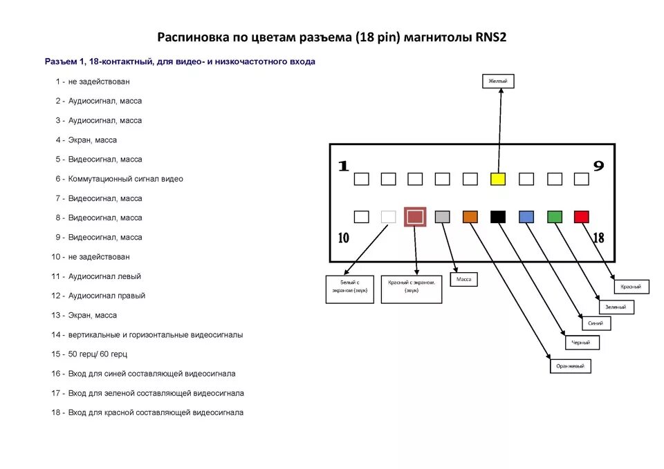 Схема подключения китайской магнитолы 12 Pin. Распиновка подключения китайской магнитолы. Андроид магнитолы ts 18