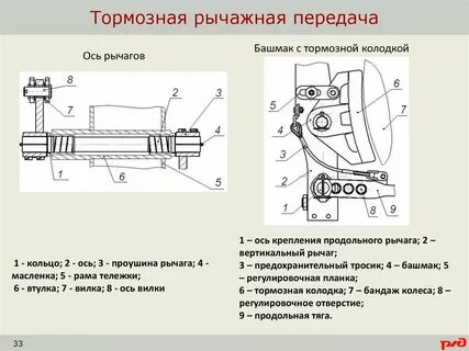 Тормозная передача