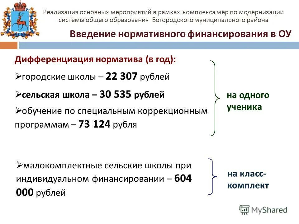администрация богородского района нижегородской области. сотрудники администрации богородского района кировской области. богородском муниципальных образованиях. совет депутатов богородского городского округа. карта богородского района нижегородской.