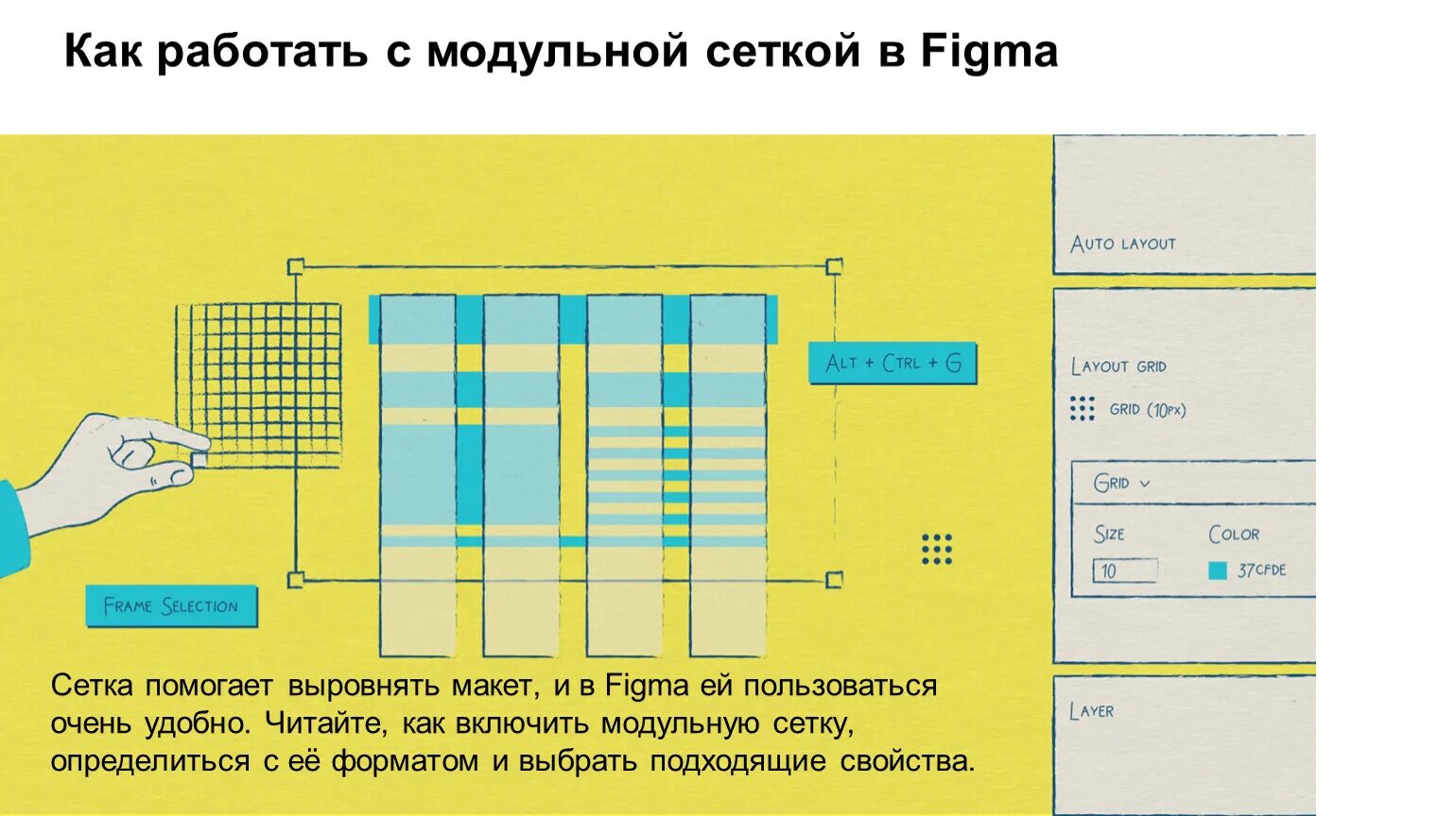 Как отключить сетку в фигме. Блочная сетка в figma. модульная сетка для сайта в фигме. как включить сетку в figma. как сделать сетку в фигме.
