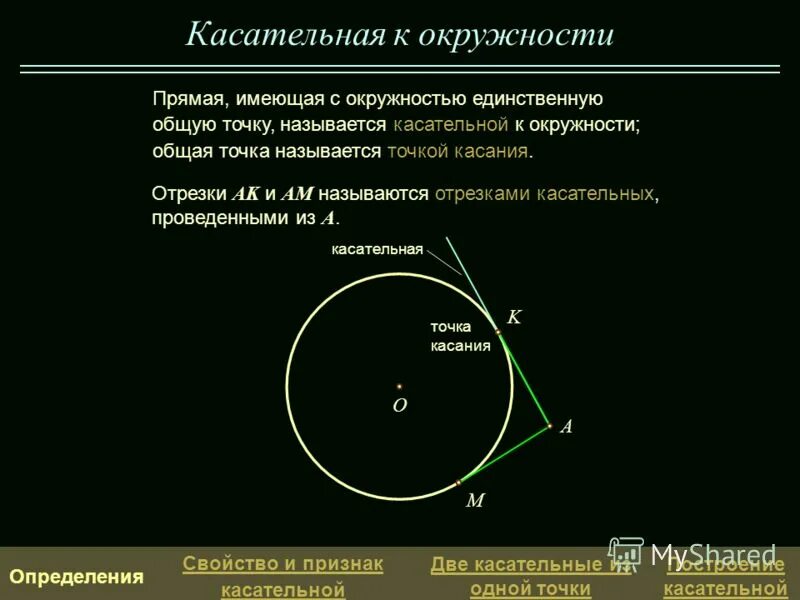 Какую прямую называют касательной к окружности