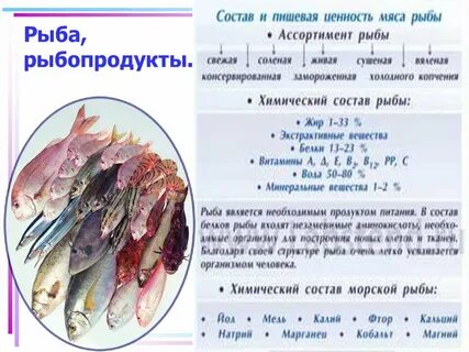 Минеральные вещества мяса рыбы