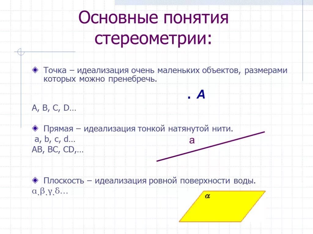 Стереометрия, планиметрия. Основные понятия. (Геометрия. Задания 14, 16) - презе