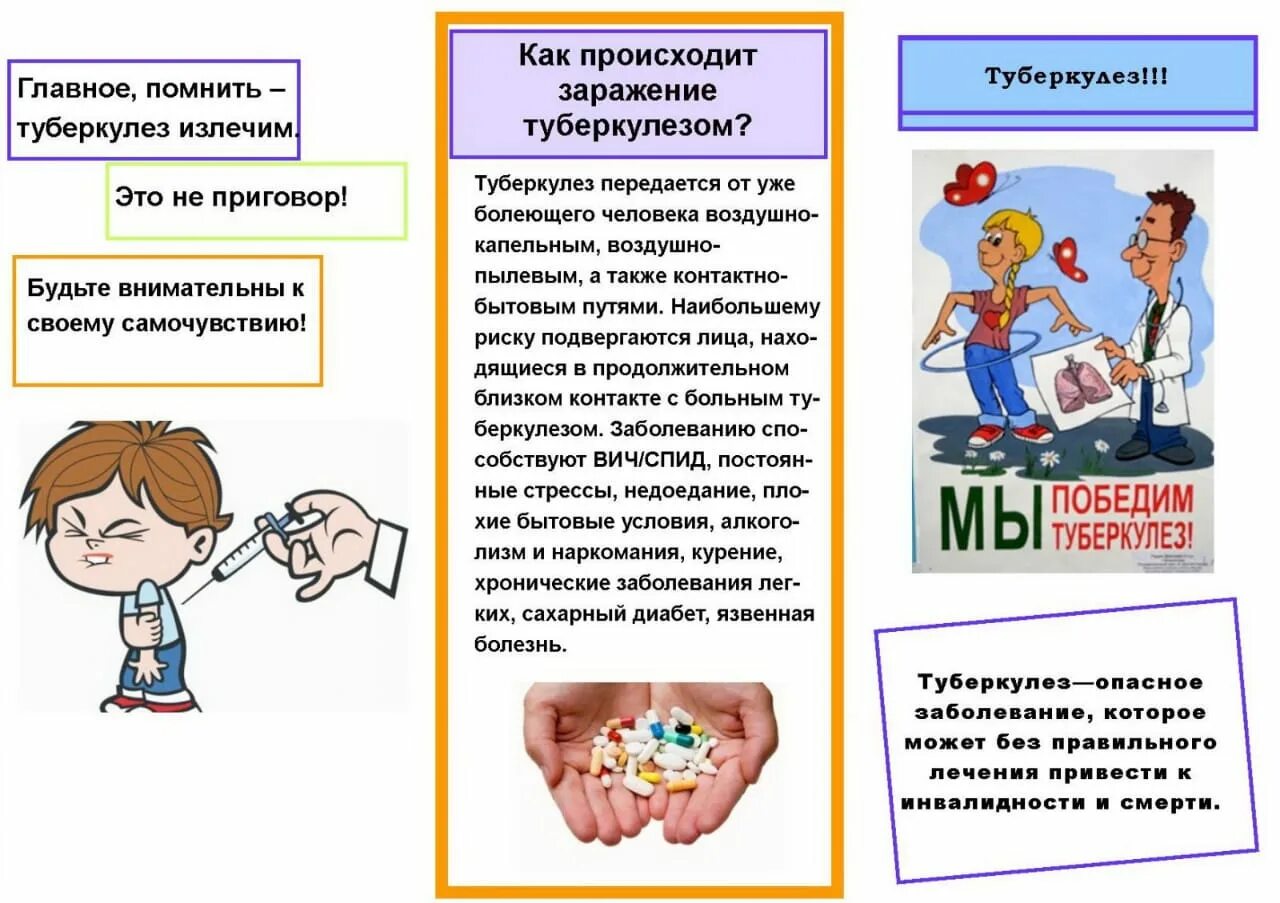 Профилактика туберкулеза для школьников. Памятка по туберкулезу для родителей в детском саду. Брошюра по профилактике туберкулеза. Памятка по профилактике туберкулеза. Туберкулез памятка для родителей.