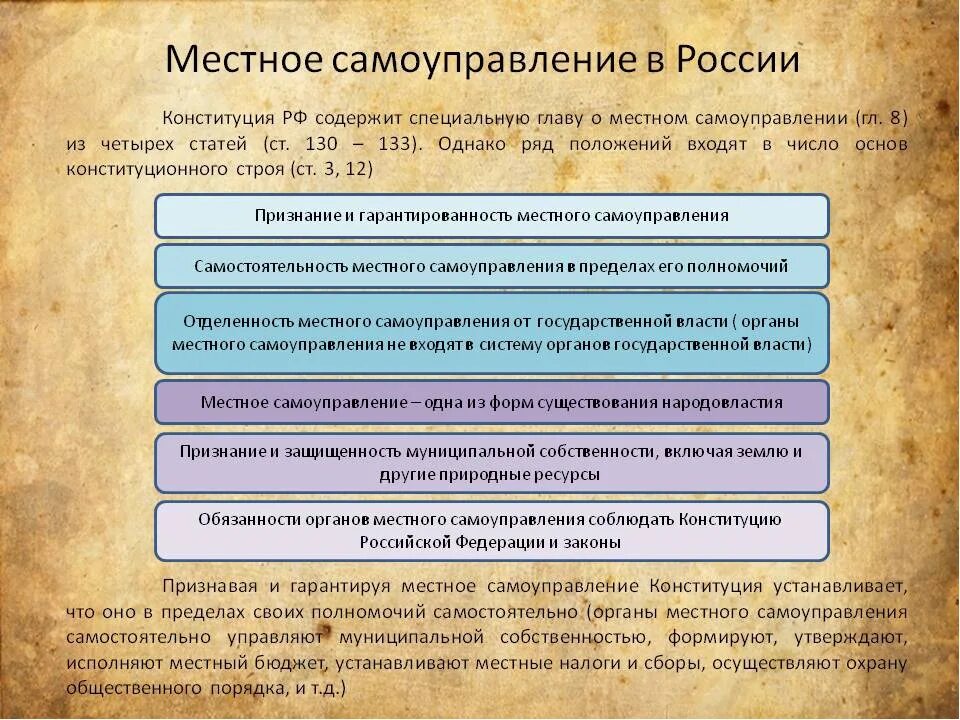 Принципы местного самоуправления в конституции рф. Местное самоуправление в РФ. Местное самоуправление презентация. Местное самоуправление это кратко. Местные органы власти.