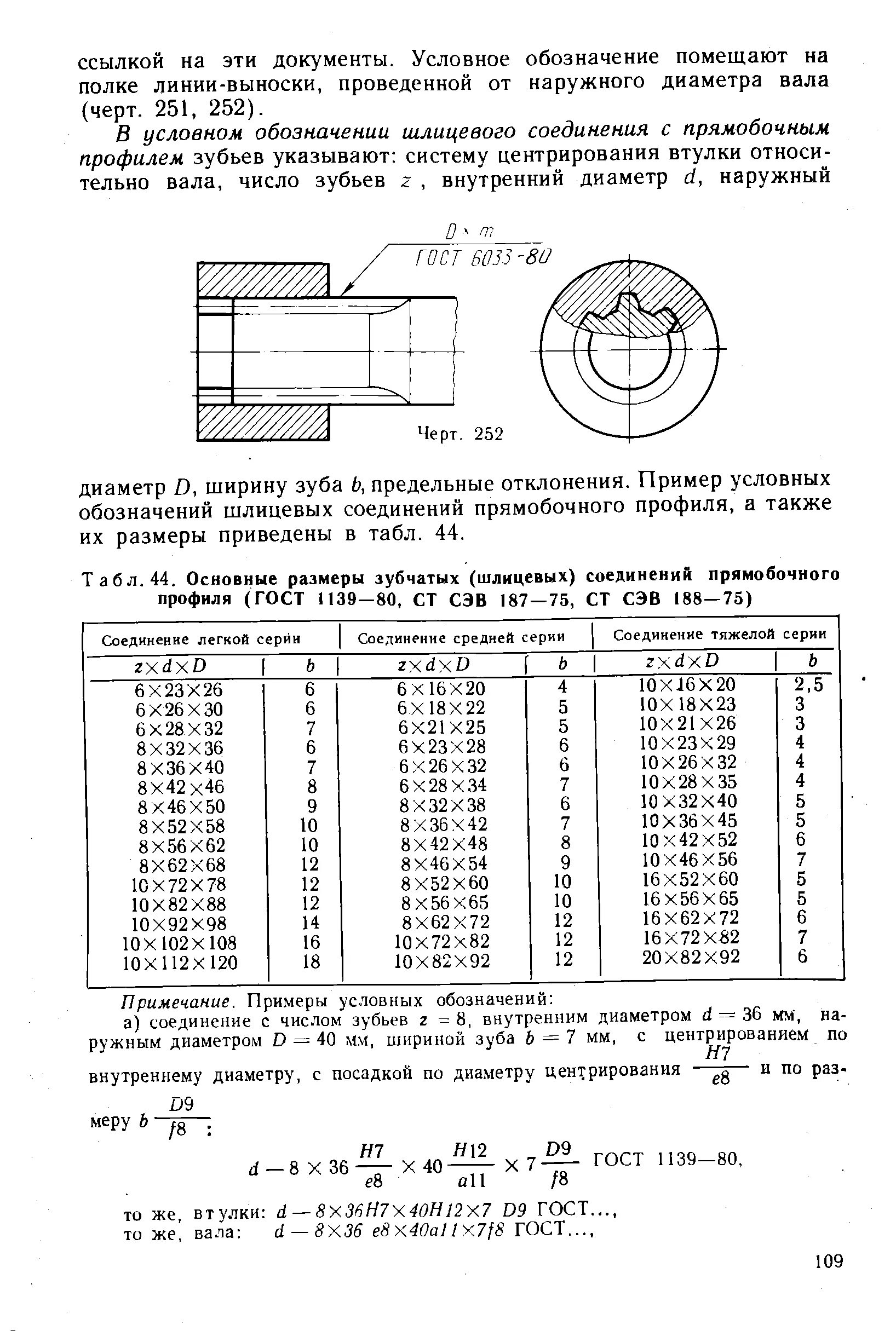 Шлицевое соединение размеры. ГОСТ 1139-80 соединения шлицевые. Что такое шлицевое соединение ГОСТ 1139. ГОСТ на шлицевые соединения прямобочные. Прямобочные шлицевые соединения таблица.