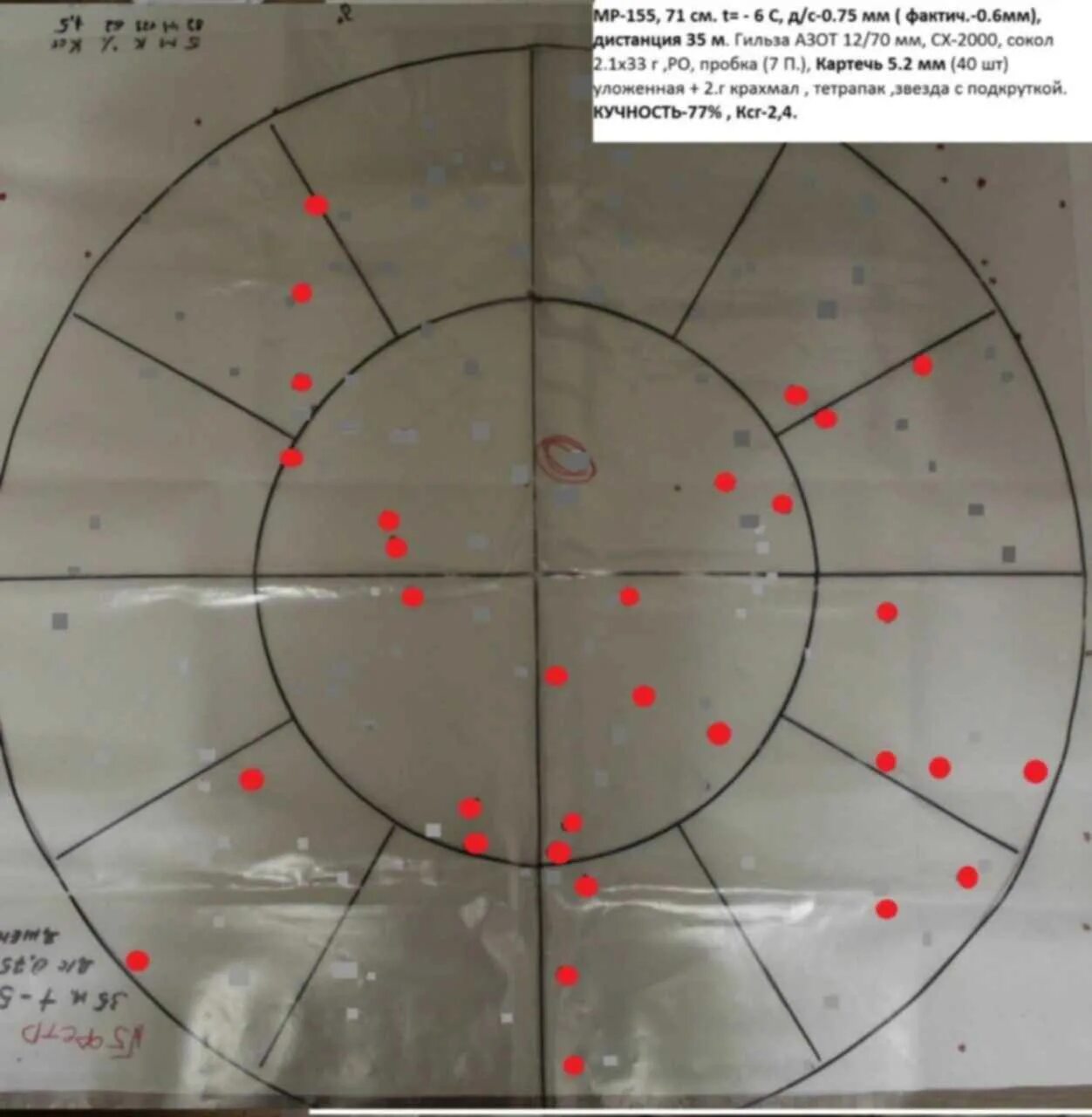 Эффективная дальность стрельбы картечью 12 калибр 8. 2. Картечь 0000 12 калибр. Дальность стрельбы картечью. 12 калибр картечь 5.