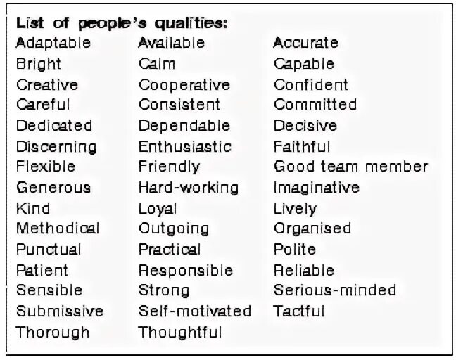 Qualities of people