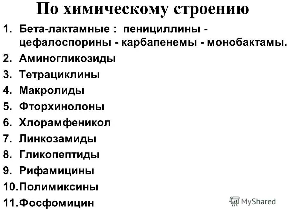 Пенициллин фторхинолоны