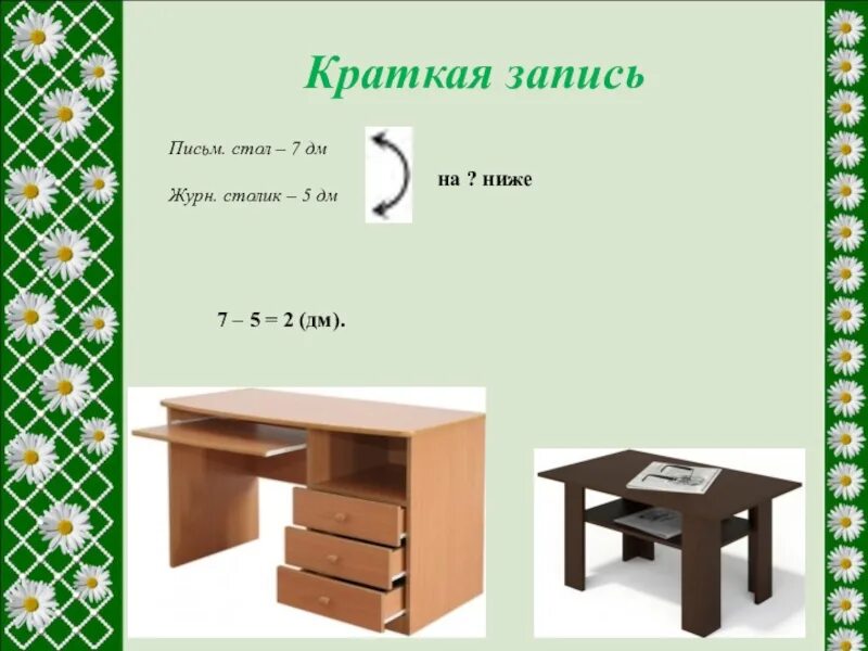 Задача высота стола. Письменный стол «дм». Письменный стол математика. Письменный стол 7 дм журнальный. Стол дм-07.