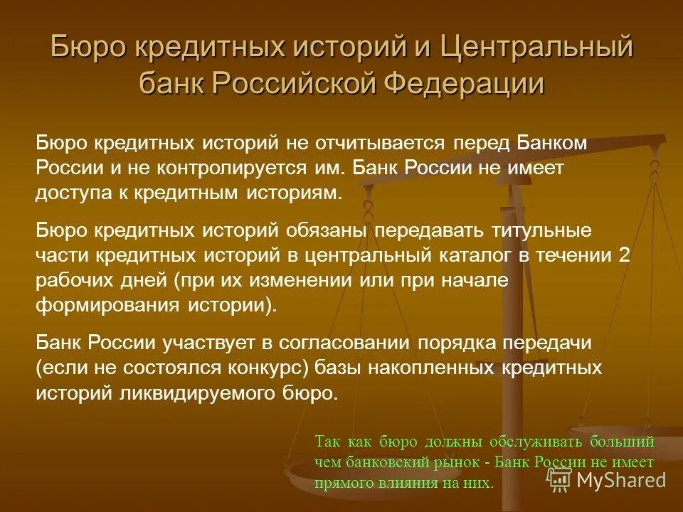 Кредитное законодательство рф